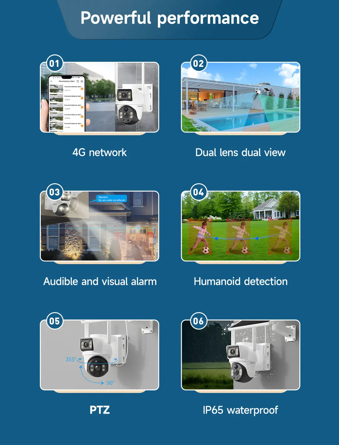 Revolutionary Dual Lens Solar 4G PTZ Security Camera - Unmatched Outdoor Protection with AI Human Detection and 24/7 Monitoring