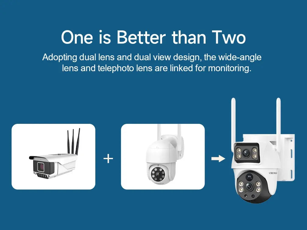 Revolutionary Dual Lens Solar 4G PTZ Security Camera - Unmatched Outdoor Protection with AI Human Detection and 24/7 Monitoring