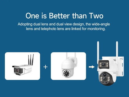 Revolutionary Dual Lens Solar 4G PTZ Security Camera - Unmatched Outdoor Protection with AI Human Detection and 24/7 Monitoring