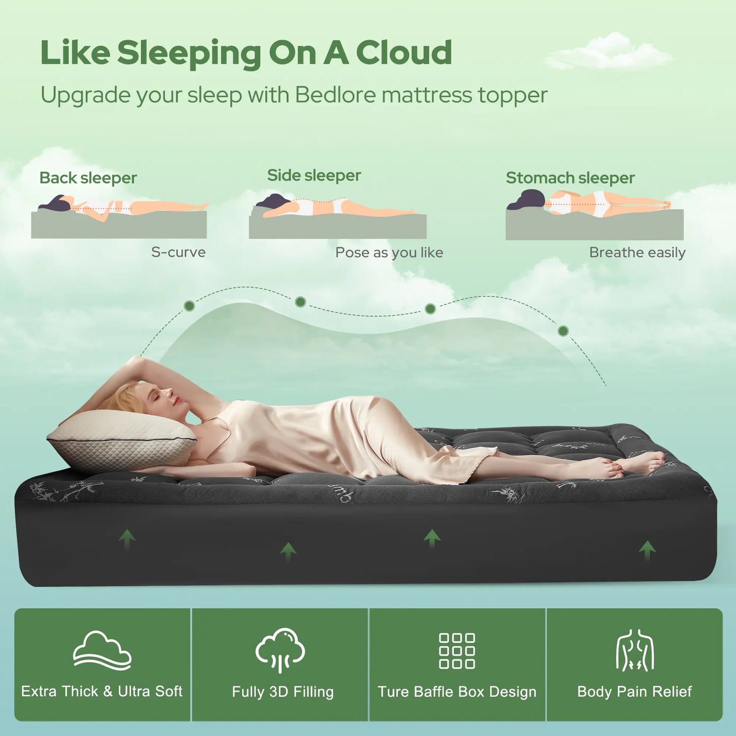 Summerwins【Bedlore】Bamboo Cooling Mattress Topper with Fitted Sheet, Thick Luxury Comfort Layer, Breathable & Soft on Skin, Deep Pocket Design, Machine Washable, Ideal for Bedroom & Home Use